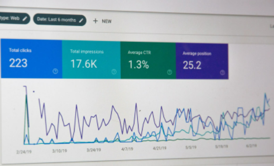 Screenshot van een growth-hacking dashboard met statistieken over klikken, vertoningen, klikfrequentie en gemiddelde positie.